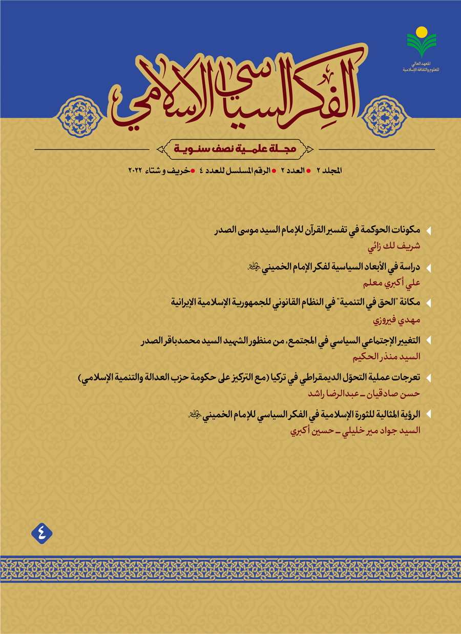 الفکر السیاسي الاسلامي